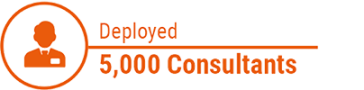 Deployed 5000 Consultants